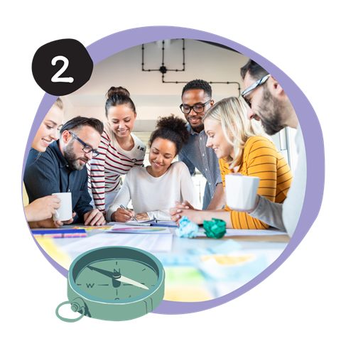 Stap 2: een groep mensen aan tafel, met een kompas